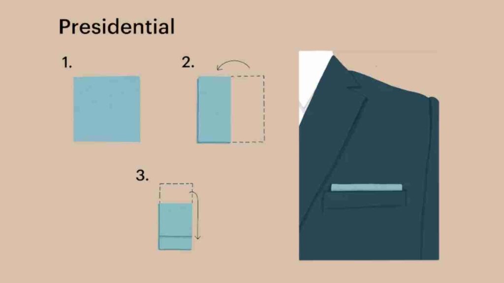 The Classic Flat Fold (Presidential Fold)